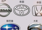 电车与燃油车：电车未来会淘汰纯燃油车吗